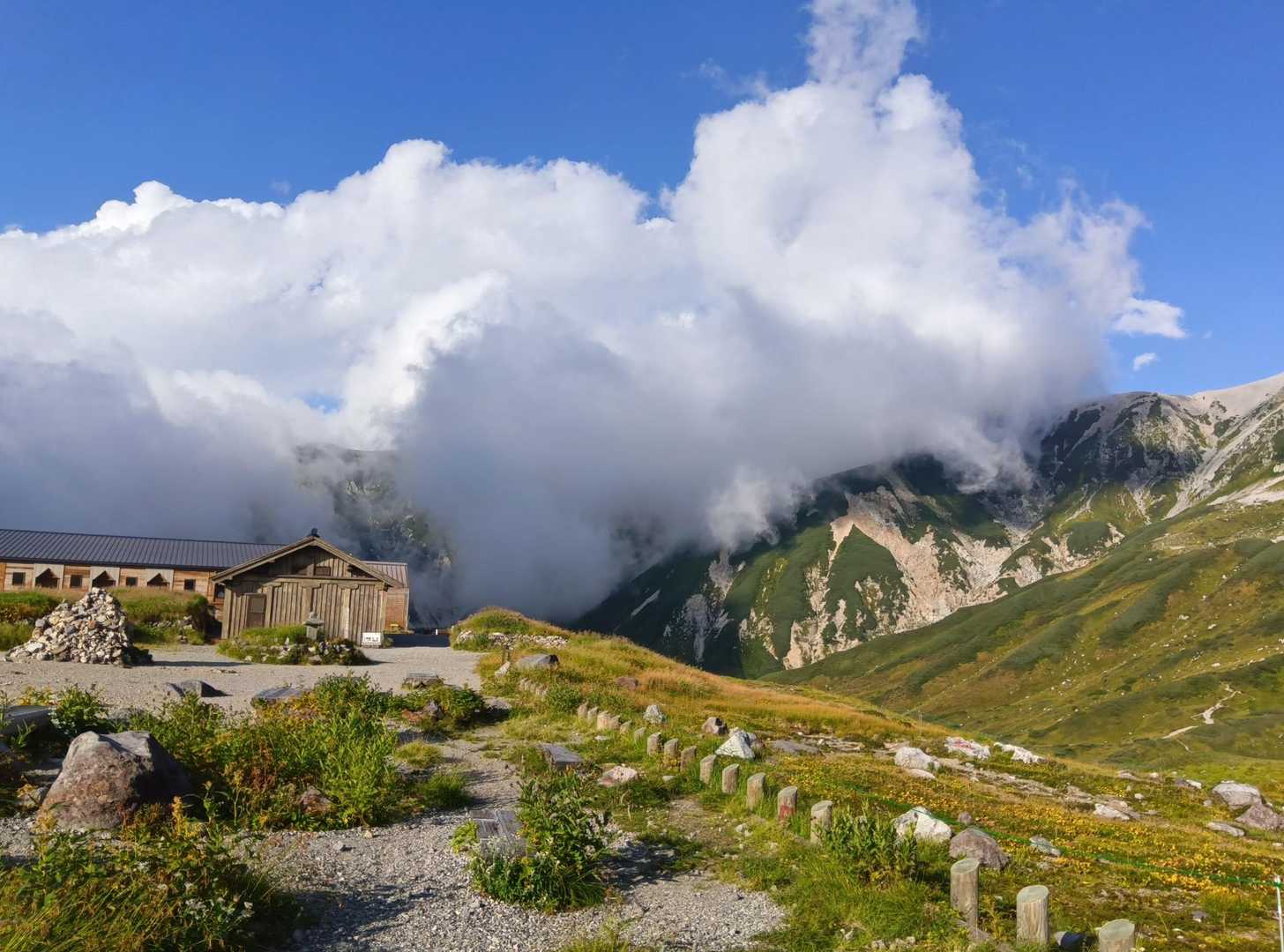 一ノ越-立山 往復コースの写真