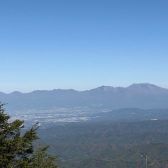浅間連峰のアップ