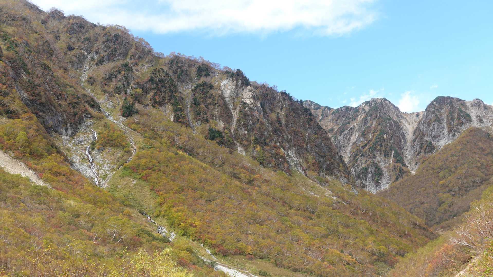 上高地バス停-河童橋-小梨平-槍見河原-赤沢岩小屋-天狗池 往復コースの写真