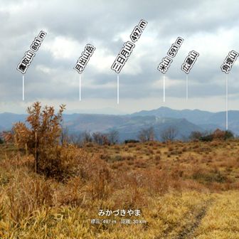 AR山ナビの画面