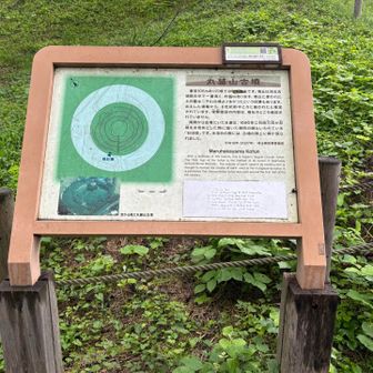 丸墓山古墳の案内図♪