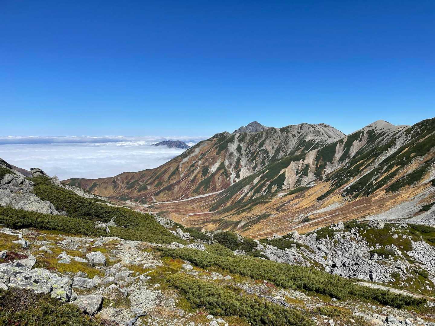 室堂登山口-浄土山-龍王岳-一ノ越 周回コースの写真