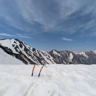 針ノ木峠(2,533m)