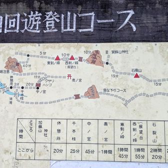 今日は石裂山回遊登山コースの・・・