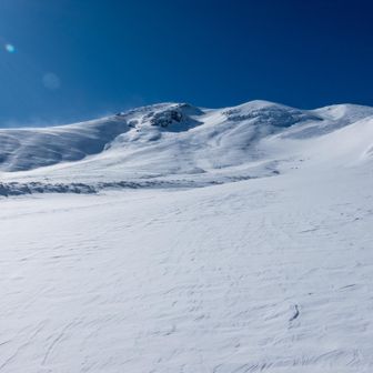 左から剣ヶ峰・蚕玉岳・朝日岳

画面外右側に肩の小屋がある。
