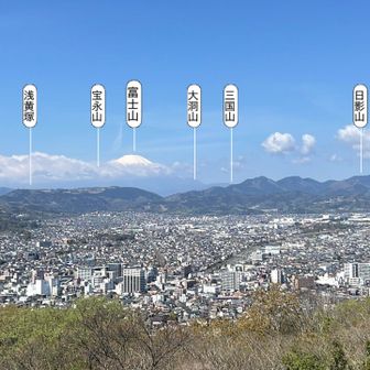 展望台から見える山①