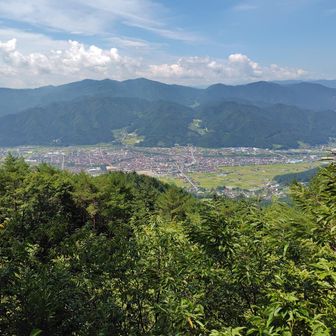 古川の街と猪臥山