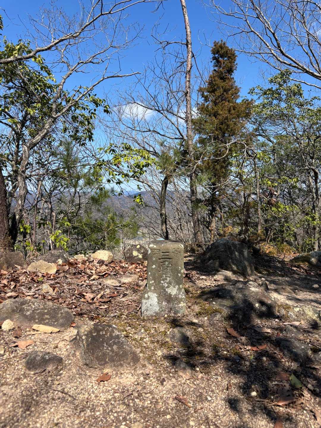 とんがり山-峰相山 縦走コースの写真