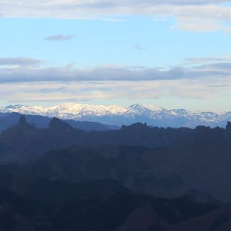 これは佐武流山～白砂山～上ノ間山あたりかな？