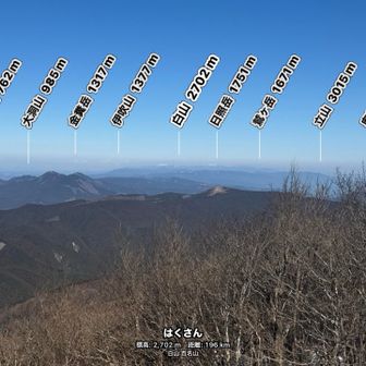 また白山とか嘘やろー🤥