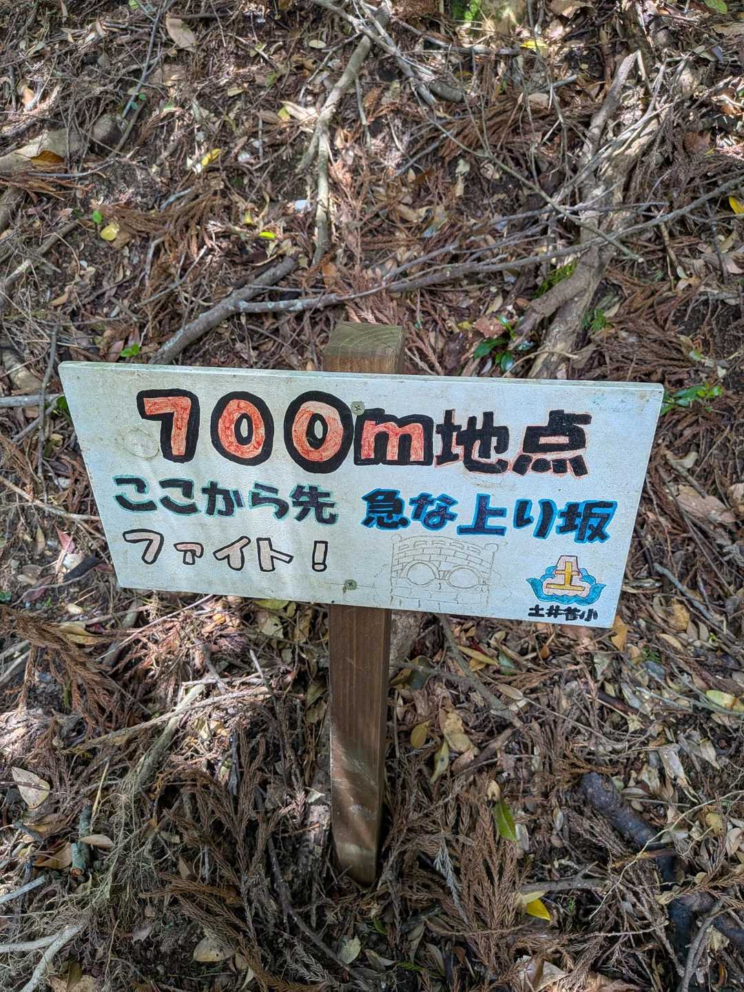 八郎岳-小八郎岳 往復コースの写真