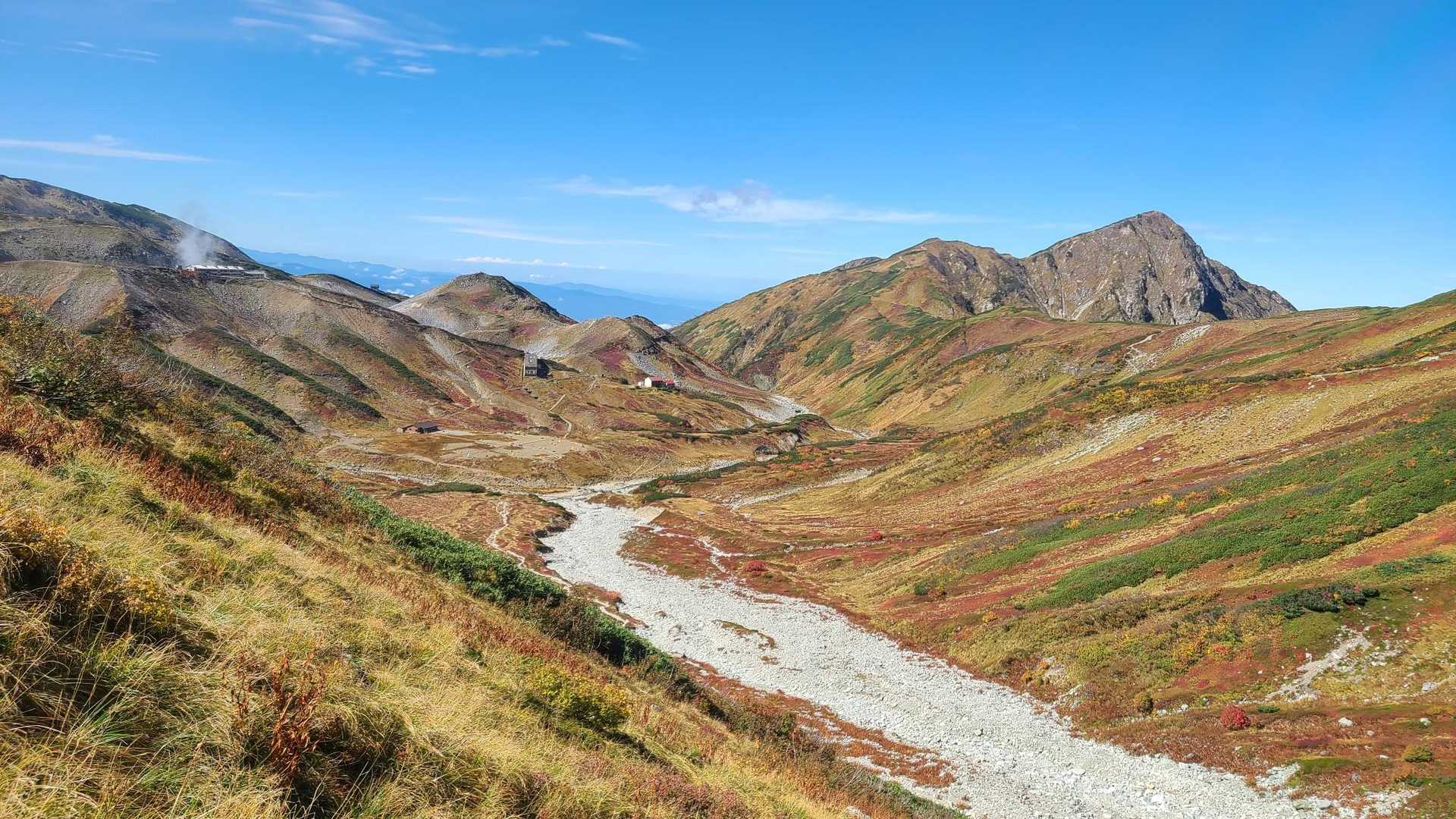 別山-真砂岳 周回コースの写真