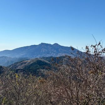 足尾山から筑波山
まだまだ遠いね😅