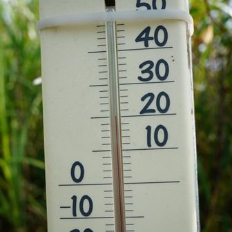 気温20度