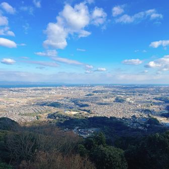 はしごで鐘の上に登ったら
少しどきどき..わくわく！