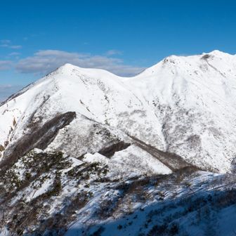 笠ヶ岳と大烏帽子

ココから先はスノーシューの出番。
久しぶりで足が重い😅
