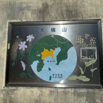 雨量観測所。登山者にとっての展望台。