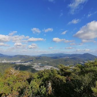 絵下山からの眺望