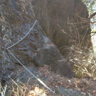 寒さで手足こわばり厳しいね