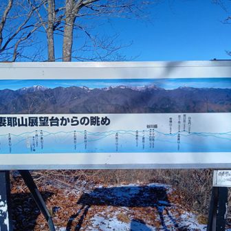 吾妻耶山山頂。
案内板。
※山頂に1時間滞在し、おにぎりを食べながら眺望を堪能。