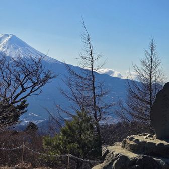 三ツ峠山山頂。