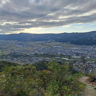7.5合目
