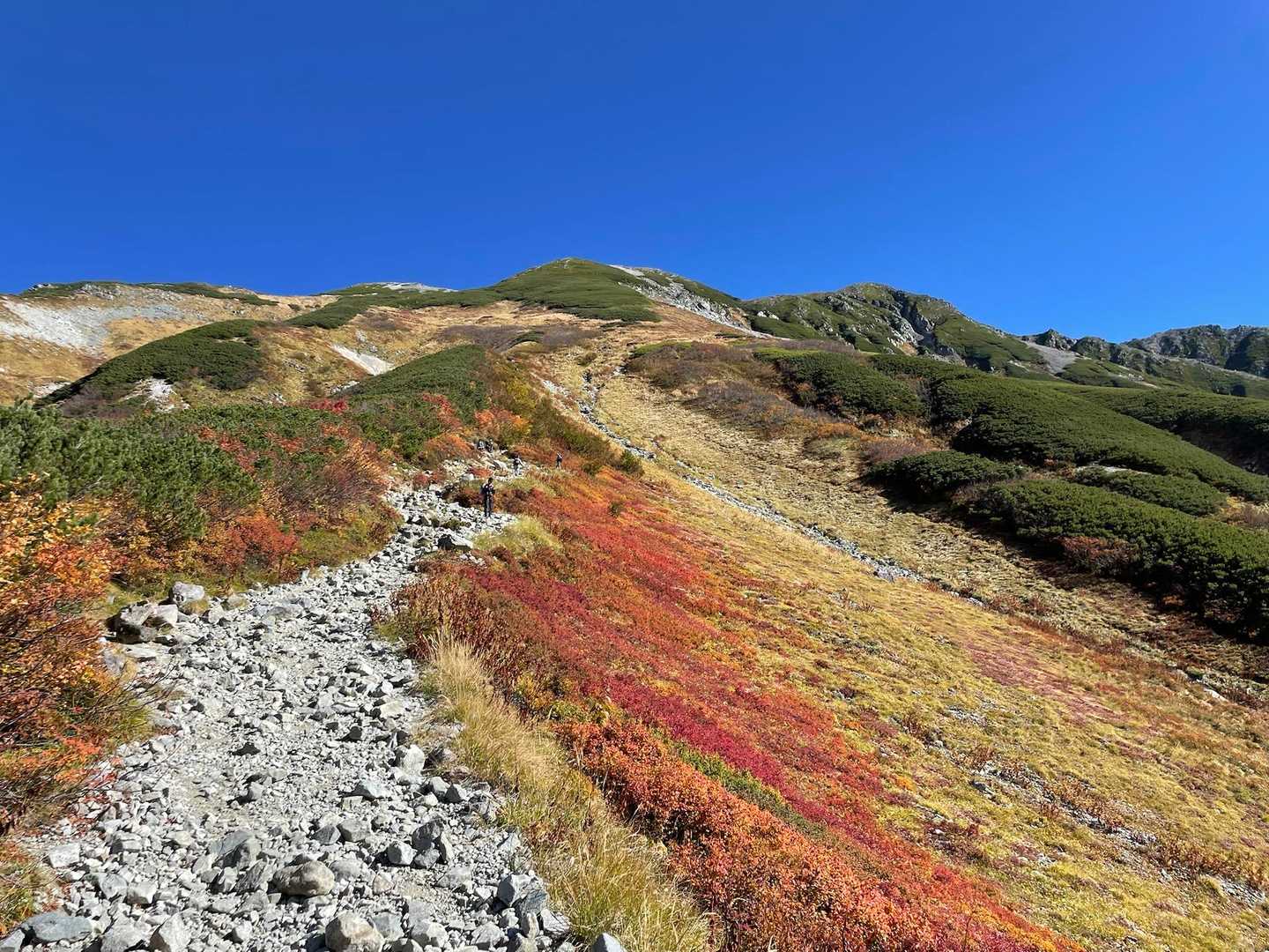 室堂登山口-別山-真砂岳 周回コースの写真