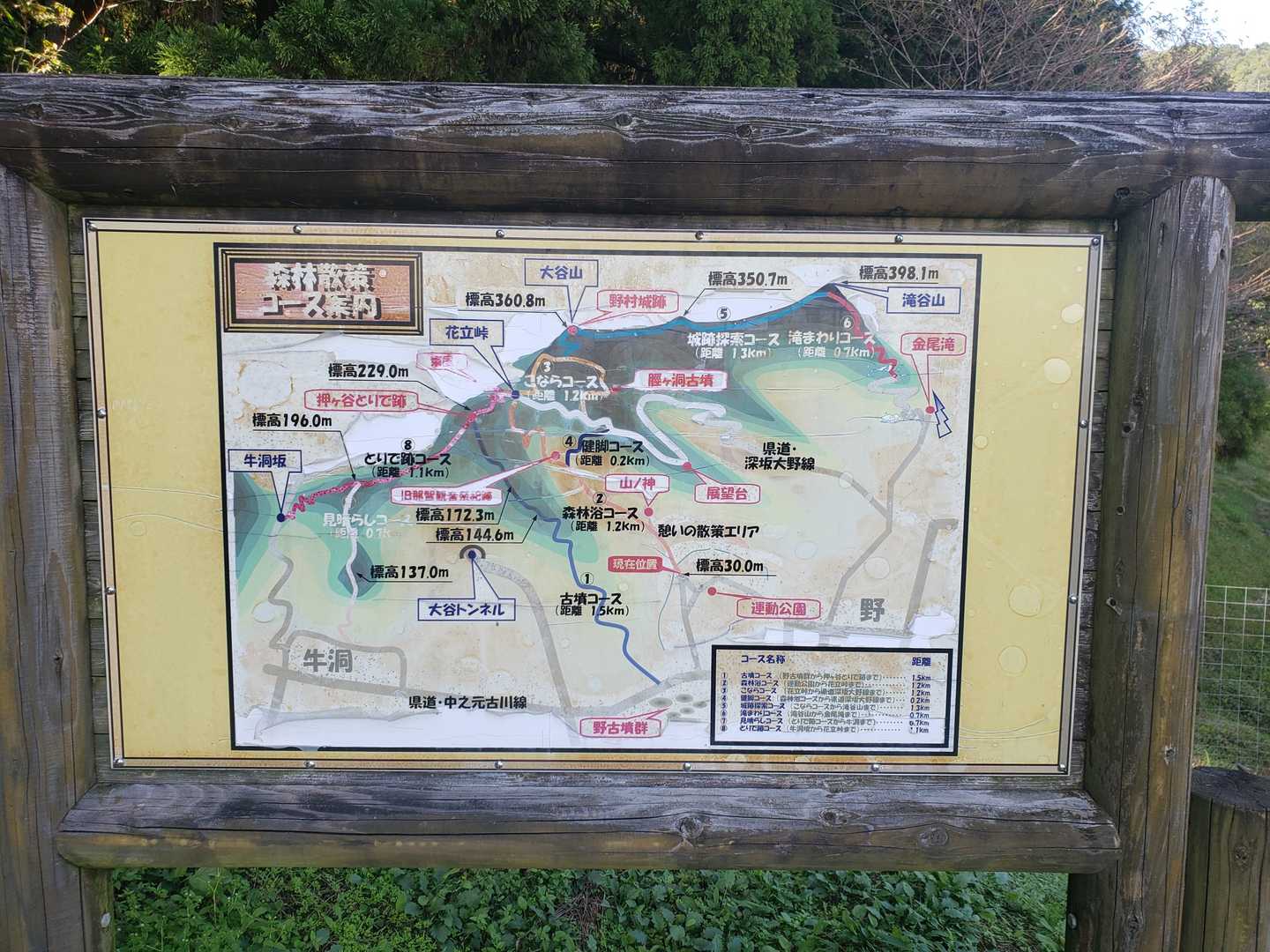 コース案内板