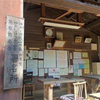 地図にある妙見堂跡って、これ？ちがう？