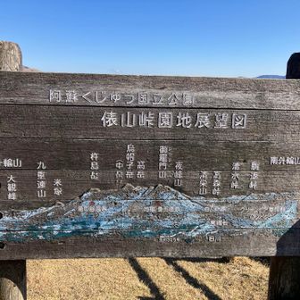 どれがどの山か分かりやすい