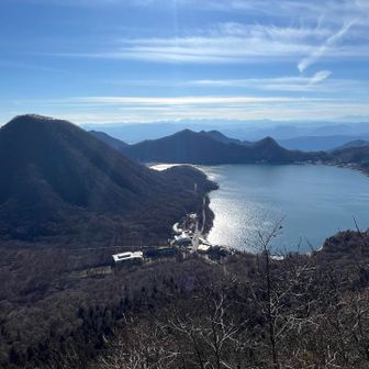 展望スポット😎