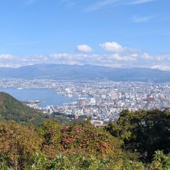 函館山と函館市街