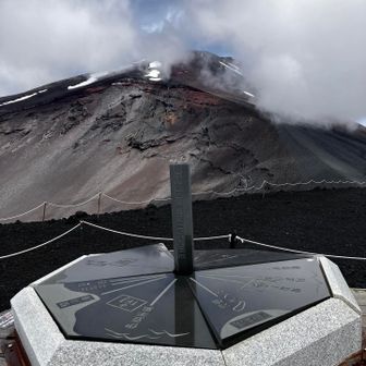 立派な標識
厳しい気候条件に耐えてる
雲が取れれば富士山のてっぺんが見えるのかな？