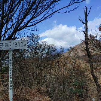 呼子岳からの越前岳