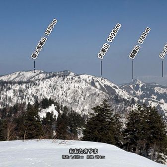 御前岳🙌🙌🙌獲ったどう

隣は300名山の猿ヶ馬場
ここから縦走できるらしい