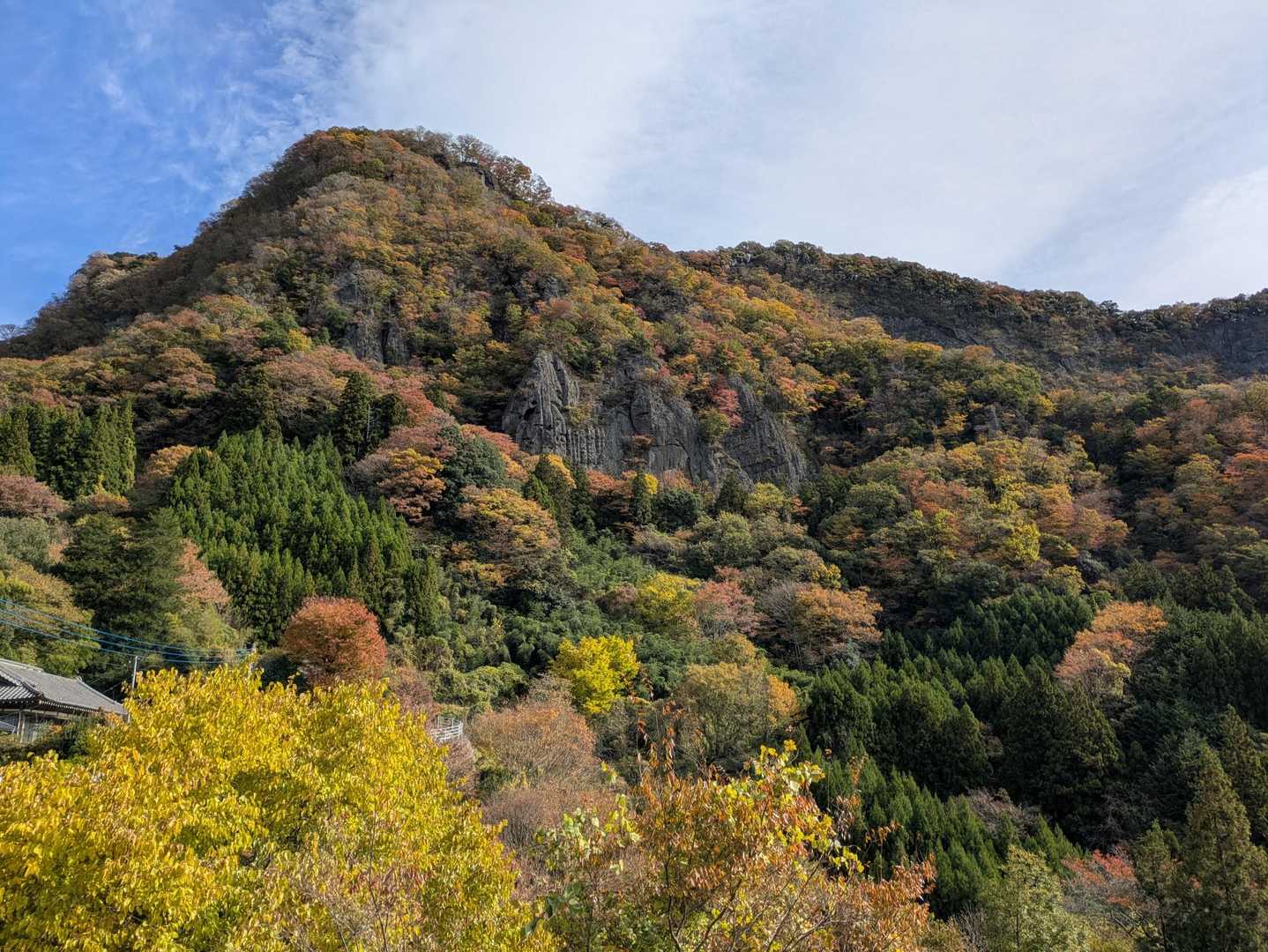 奥久慈男体山-大円地越 周回コースの写真