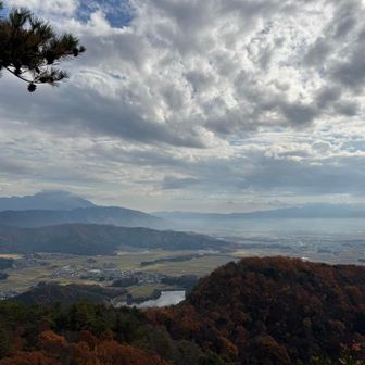 伊吹山と琵琶湖