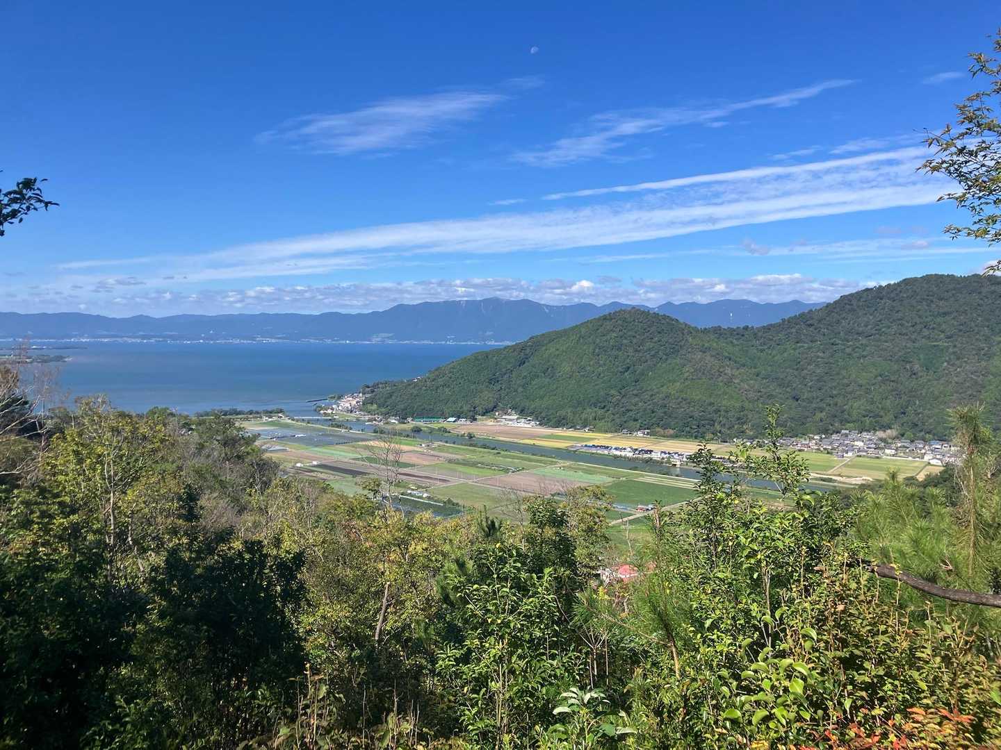 鶴翼山（八幡山）・八王子山・北之庄山・岩崎山（望西峰・向山