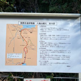 八鬼山越えの案内図