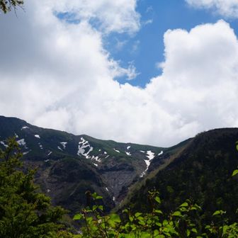 湯の花峠から