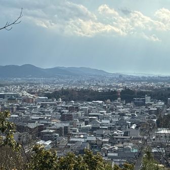 京都市内遠望