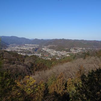 天狗岩からの眺望