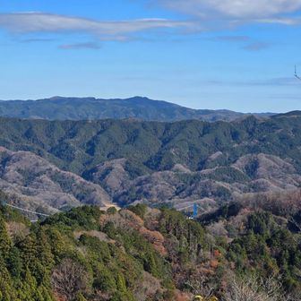 竜神大吊橋が僅かに顔を出してます