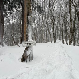 前岳標識は埋まってる