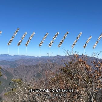 天気が良く眺望は最高