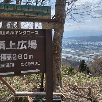 頂上直下広場にて