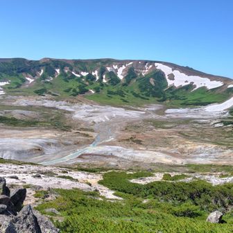 展望台から中岳の方