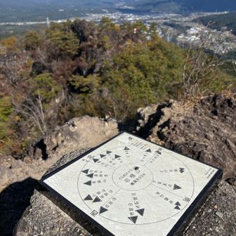 山頂に居たボランティア？ガイドさんが、丁寧に見渡せる山々を紹介してしれました