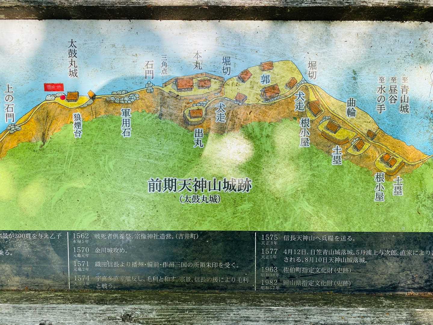 城址の解説。