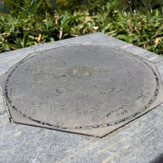 山座同定盤